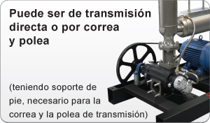 image of Belt and Pulley Driven